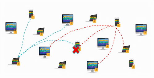 歷史時刻丨零極主網正式上線 開啟數據庫與計算機網絡服務新紀元
