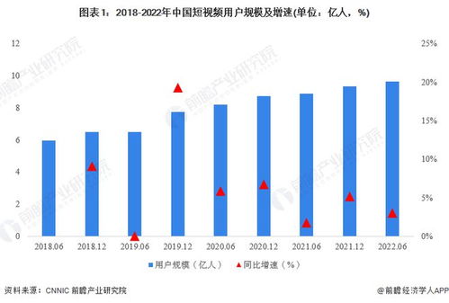 消失兩年，李子柒YouTube粉絲不降反升 海外網友呼喚回歸與人工智能數據平臺的啟示