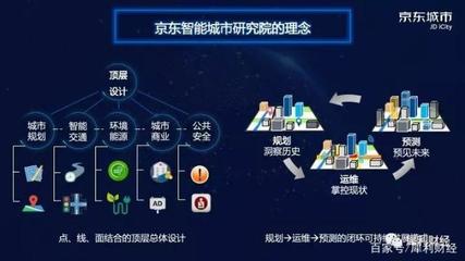京東數(shù)科CEO陳生強(qiáng)高調(diào)發(fā)布 人工智能公共數(shù)據(jù)平臺(tái)，驅(qū)動(dòng)產(chǎn)業(yè)智能化的新引擎