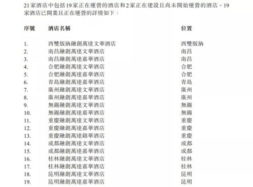 深圳龍崗萬達廣場引領新風潮，三頓半、小奧汀等品牌中國首店盛大開業